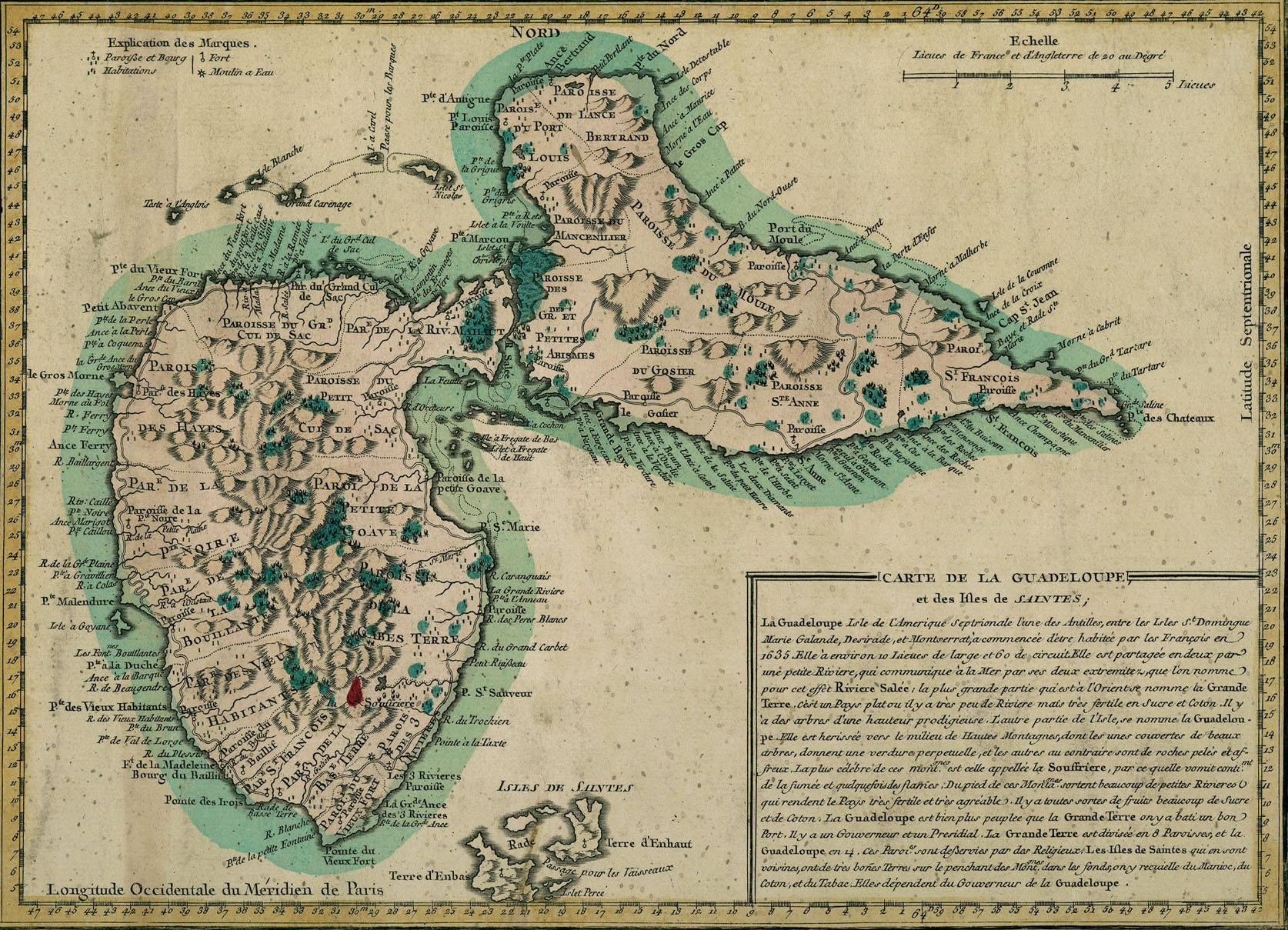 d'ou vient le Rhum ?